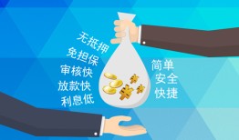 东莞13短借公证-东莞13个人贷款-东莞13民间短借